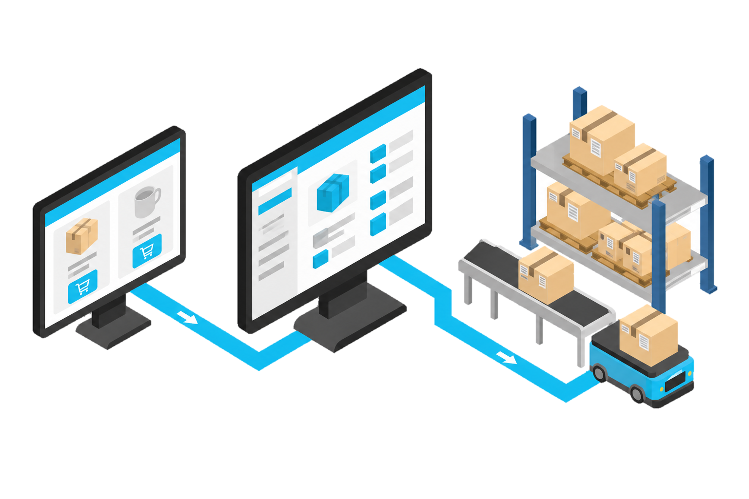 Shop, Software und Lager vernetzt